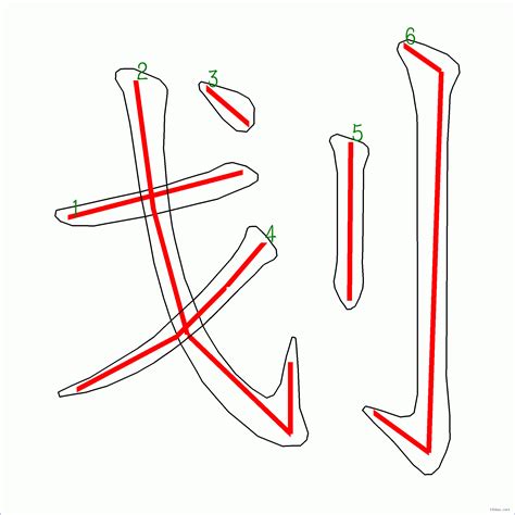 六劃的字|笔画6画的字